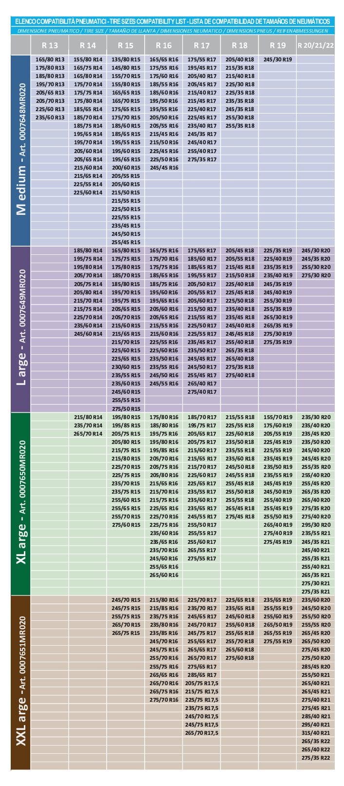 Lista-Applicazione-SUPER-X-pdf.jpg